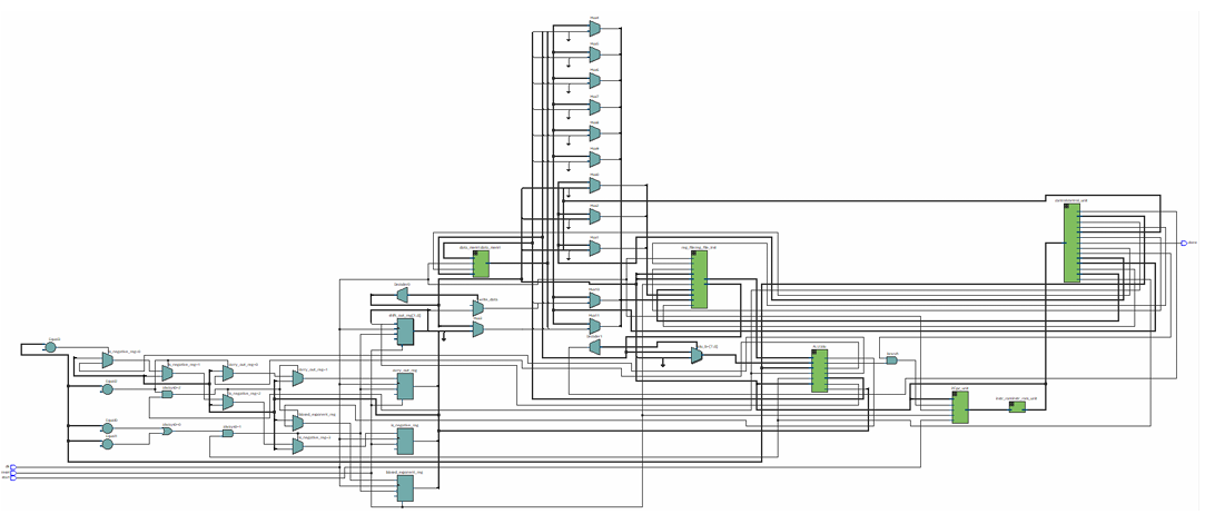 A thumbnail screenshot of the floatlite ISA architecture schematic
